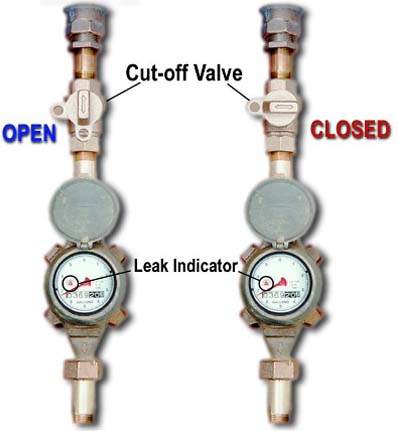 Water Cut-off Valve