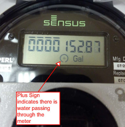 meter reading 15287