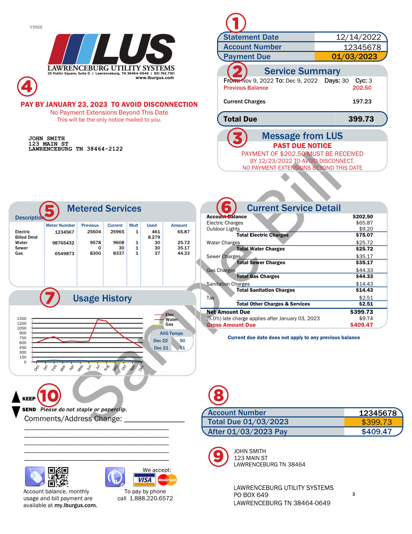 Understanding Your Bill Lawrenceburg Utility Systems